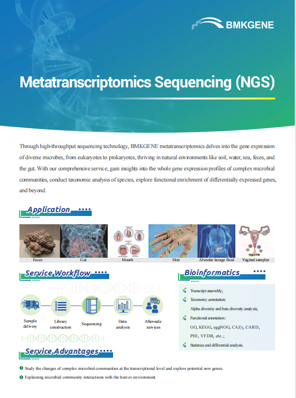 Metatranscriptomics Sequencing (NGS)–BMKGENE–2023.12