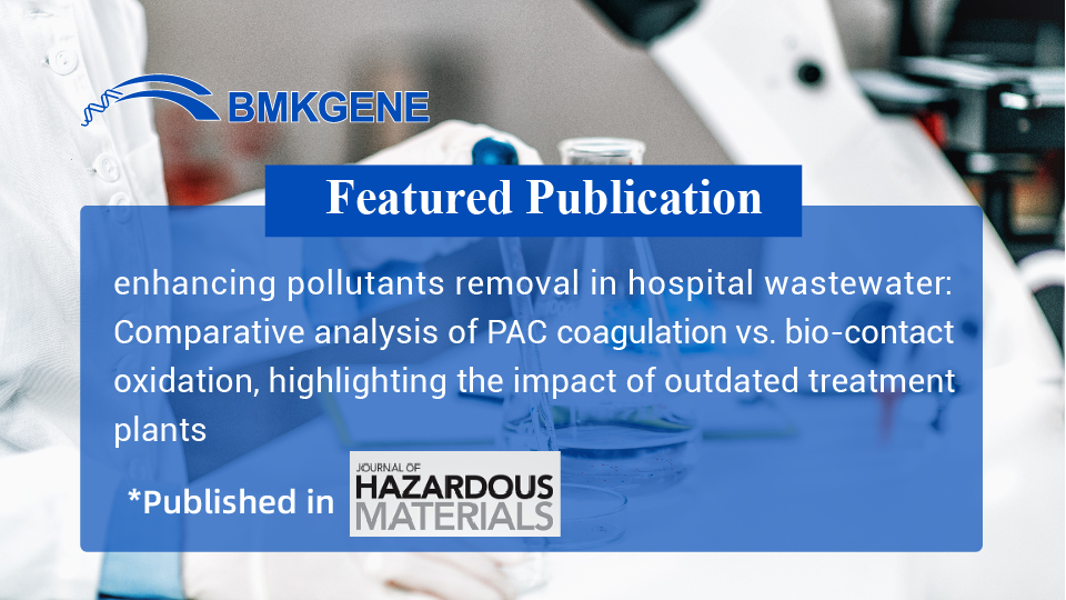 Featured Publication-Enhancing pollutants removal in hospital wastewater: Comparative analysis of PAC coagulation vs. bio-contact oxidation, highlighting the impact of outdated treatment plants