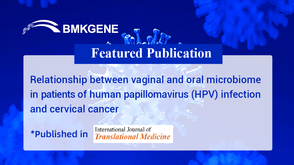 Featured Publication-Relationship between vaginal and oral microbiome in patients of human papillomavirus (HPV) infection and cervical cancer